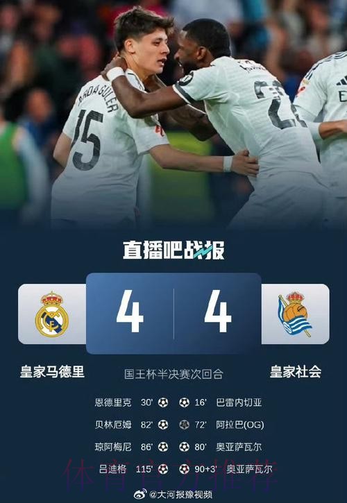 晋级决赛!皇马4-4总分5-4皇社 吕迪格加时绝杀 晋级决赛!皇马4-4总分5-4皇社 吕迪格加时绝杀
