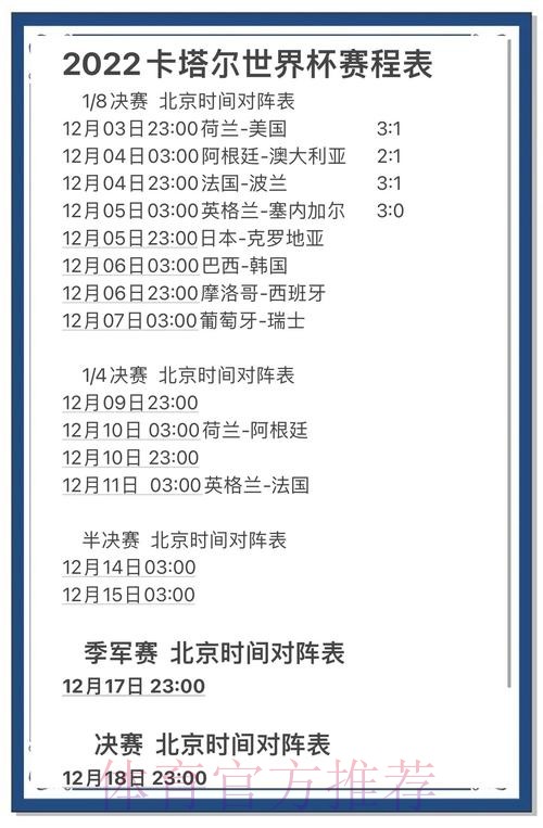 世界杯比分网站热门分析:揭示趋势与数据 世界杯比分网站热门分析:揭示趋势与数据